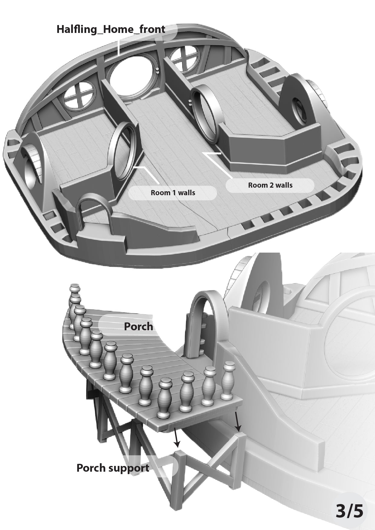 Halbling-Heimat - Über die Reiche