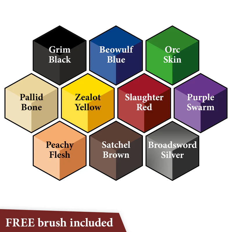 Speedpaint Starter Set 2.0 - The Army Painter